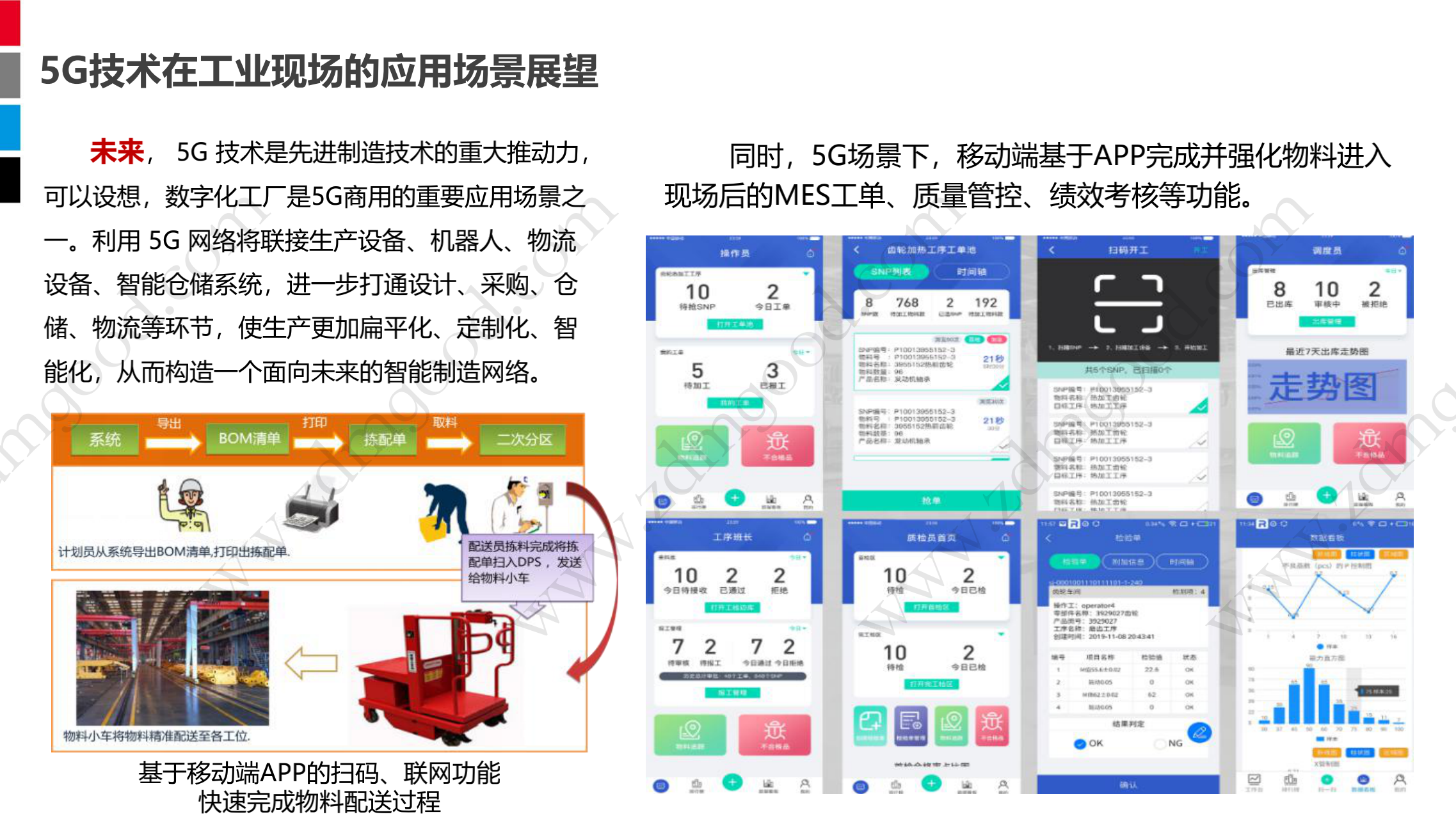 科技Lean,科技了暗示什么